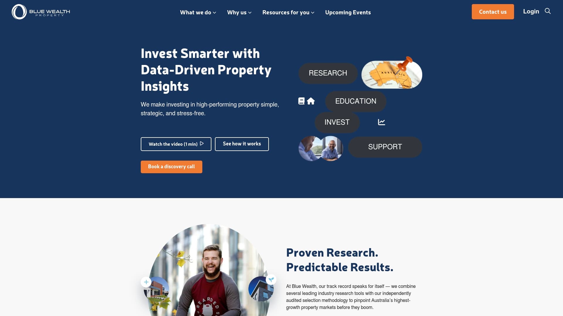 Blue Wealth Property sponsor landing page advertised on SC Playbook