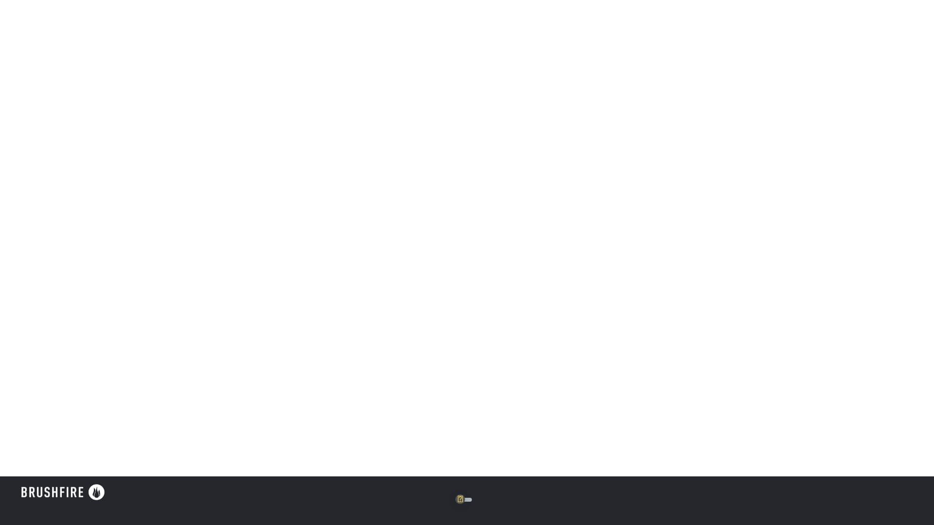 Ligonier Ministries sponsor landing page advertised on Renewing Your Mind with R.C. Sproul