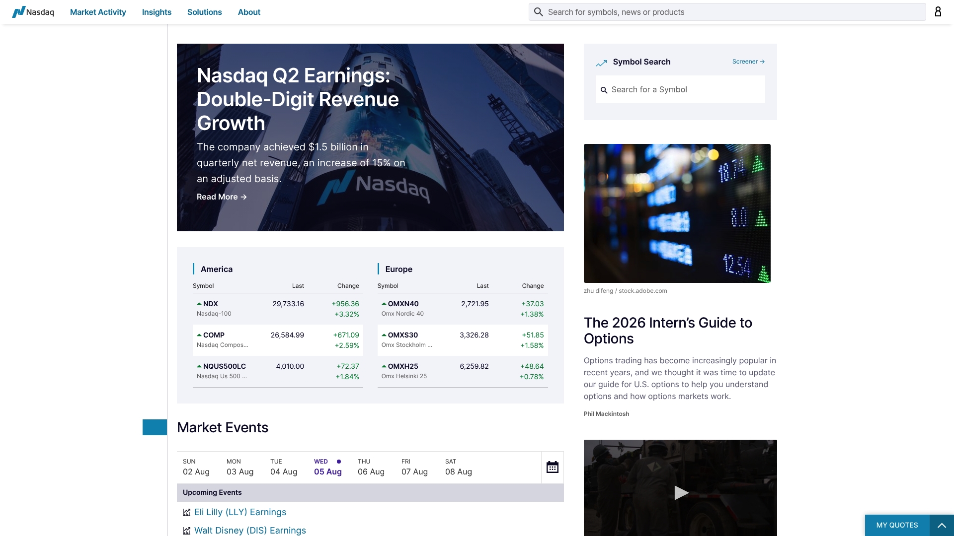 NASDAQ sponsor landing page advertised on Hard Fork