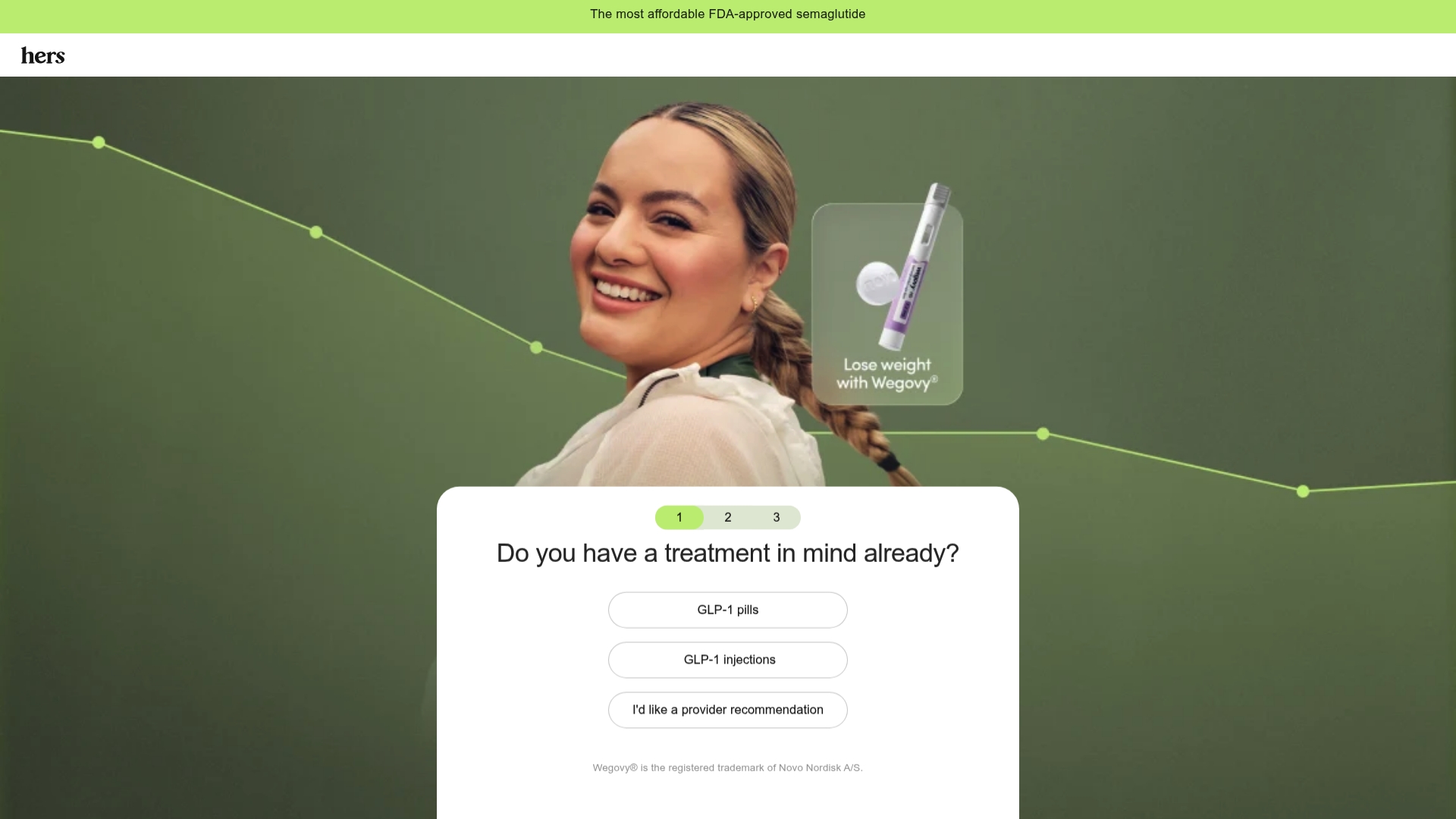 Weight Loss by HERS sponsor landing page advertised on UNTAPPED